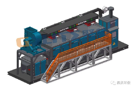 聚英 | 活性炭吸附+CO催化燃燒設備系統
